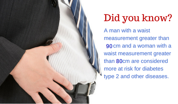 A professional man’s large waist, showing the health risks of excess abdominal fat.