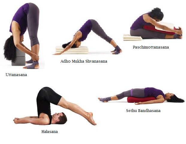 Effective Yoga postures to maintain blood pressure.