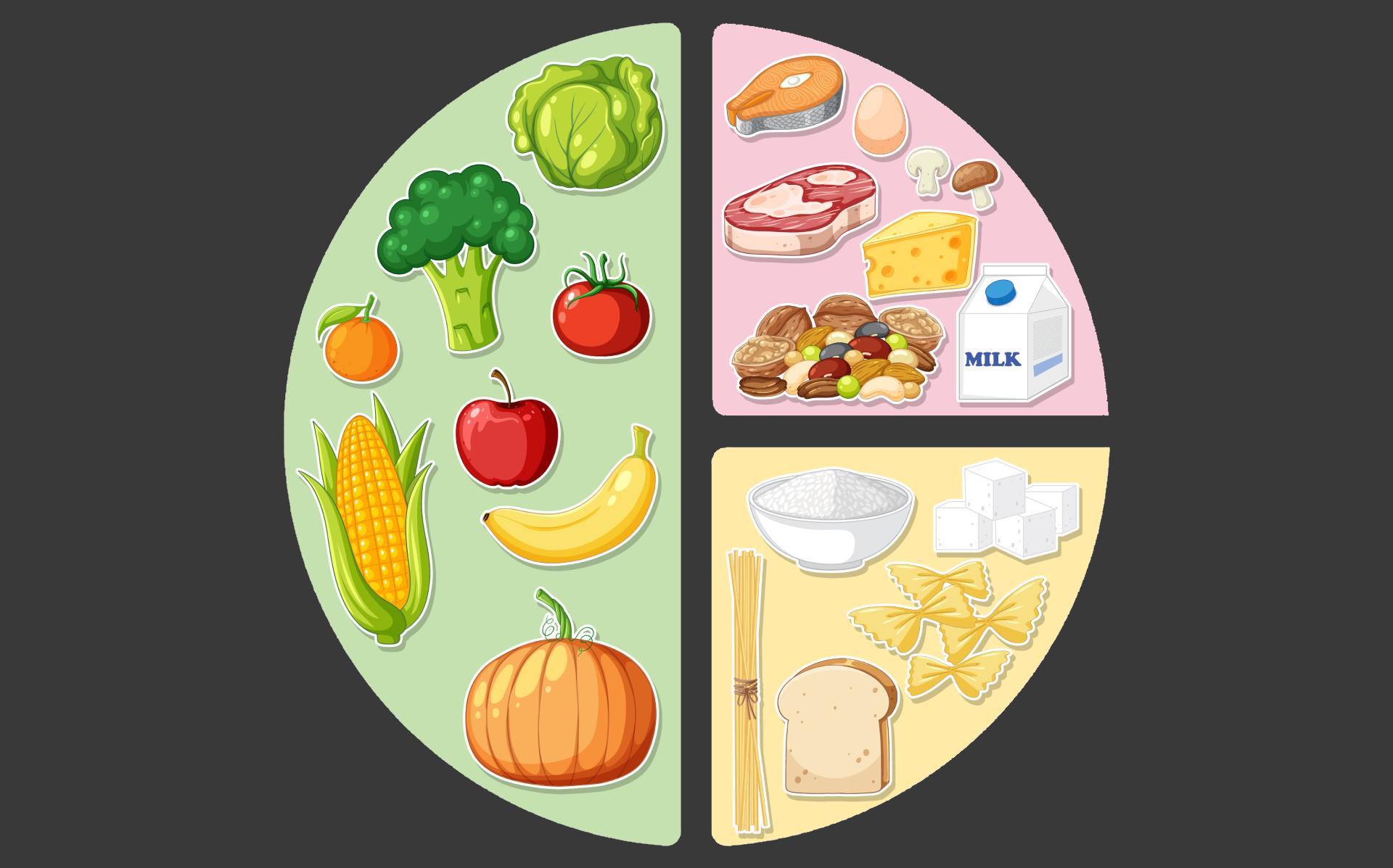 Diabetes food chart of fruits, vegetables, dairy products, and whole grains to promote healthy eating habits.