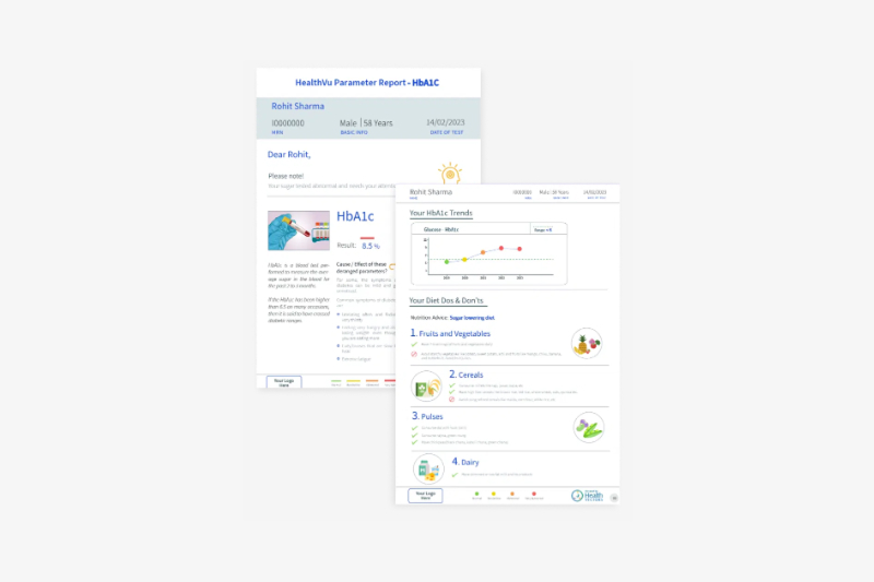 HealthVu Parameter Report presenting a detailed HbA1c analysis with visual indicators and patient-specific insights.