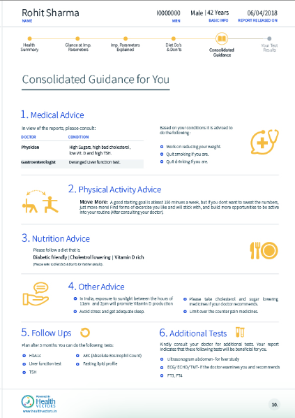 A snapshot of Health Vector's smart reports showing the consolidated guidance for your health.