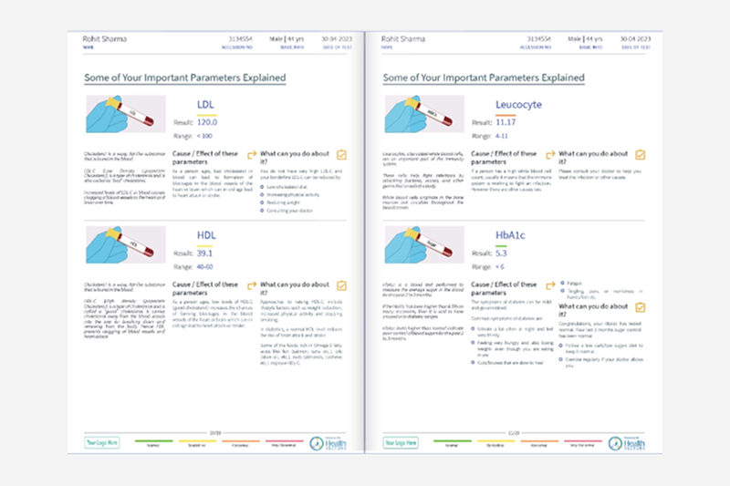 Smart report explaining the parameters for health prediction.