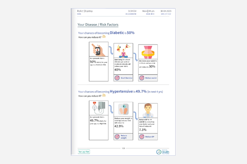 Smart report listing the disease risk factors.