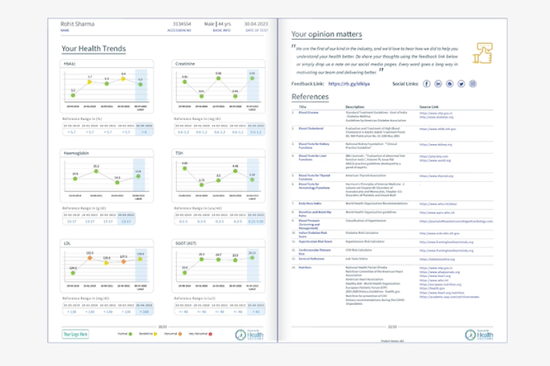 A smart report featuring graphs to represent the patient's health metrics and trends.