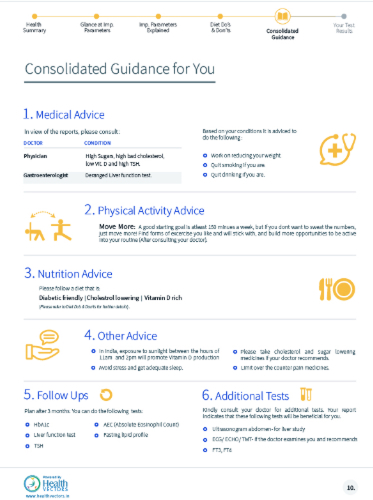 A snapshot of the smart report with the consolidated health guidance for the user.